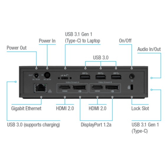 targus-usb-c-universal-dv4k-docking-station-with-100w-power-black-2