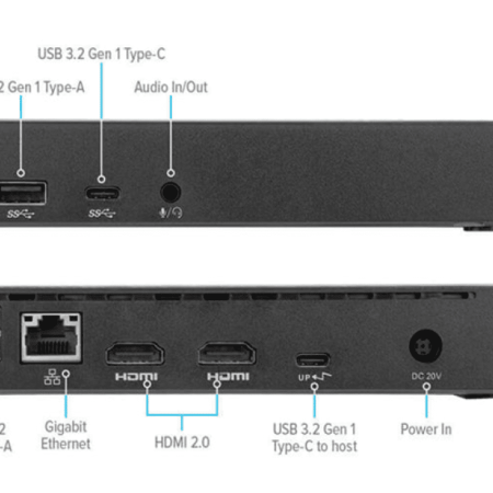 DOCK310-Openings-Ports